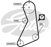 фото thumb №1, Gat5473xs ремінь розподільного валу dacia logan, logan expr