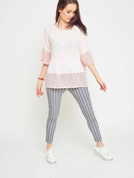 NEW COLLECTION BLUZKA RÓŻOWA Z AŻUROWĄ KORONKĄ U