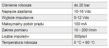 РАСХОДОМЕР PROLINE ОПРЫСКИВАТЕЛЬ