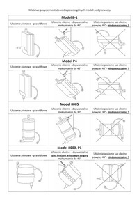 фото thumb №9, Нагрівач нагрівач двигуна webasto комплект