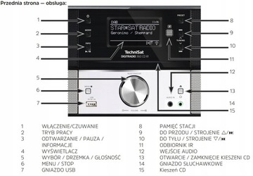 ИНТЕРНЕТ-РАДИО TechniSat DIGITRADIO 361 CD IR