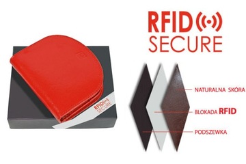 Маленький красный женский кожаный кошелек - RFID STOP