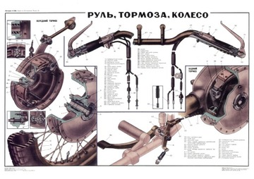 Старый постер Мотоцикл К-750, М72, Днепр 70х50см