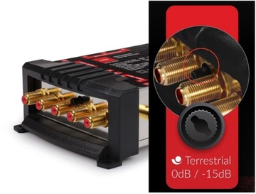 Мультипереключатель Opticum OMS 5/24 PRO-TRQ Platinium Lin