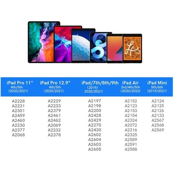 ЕМКОСТНЫЙ СТИЛУС ШАРИКОВЫЙ КАРАНДАШ ДЛЯ IPAD С МАГНИТНЫМ ПРИСОЕДИНЕНИЕМ