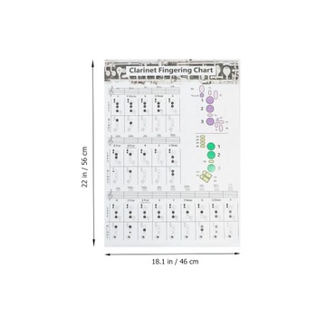 ПЛАКАТ CLARNETT CHORD РУКОВОДСТВО ПО ИЗУЧЕНИЮ ХОРА CLARNET
