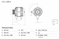 Генератор bosch 986 083 310 Цена, фото thumb