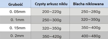 аппарат точечной сварки на 18650 ячеек, профессиональный аккумуляторный сварочный аппарат, 1,5 кВт
