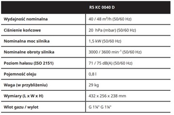 Вакуумный насос Busch KC 0040 D