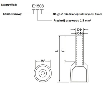 Tulejka izolowana końcówka kablowa 10 mm/12 50szt