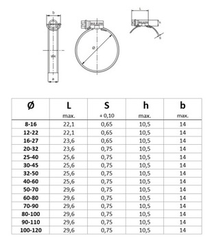 НЕРЖАВЕЮЩАЯ ЗАЖИМНАЯ ЛЕНТА MIKALOR 20-32/9 W4