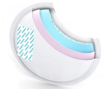 BABYONO ПРОКЛАДКИ ДЛЯ КОРМЛЕНИЯ КОМФОРТ ГЕЛЬ АБСОРБЕНТ ТОНКИЕ 140 шт. 296/140