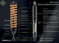 фото thumb №7, Амортизатор задний 2cale ford ranger foam cell pro ironman 4x4