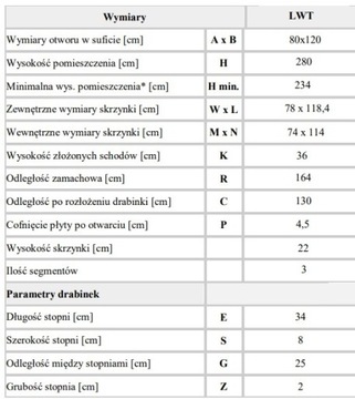 Чердачная лестница с супертеплоизоляцией FAKRO LWT 80x120/280 U=0,51