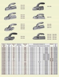 BOSAL HITCH КВАДРАТНЫЙ ПРИЦЕП РУЧКА 750 КГ