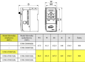 Falownik 0,75kW 3x400V Simphoenix E500-4T0007B