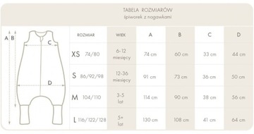 СПАЛЬНЫЙ МЕШОК НА НОЖКАХ S 2.5 TOG 86/92/98