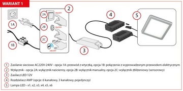СВЕТОДИОДНАЯ ПОДШКАФНАЯ ЛАМПА 3ВТ, МЕБЕЛЬНЫЙ СВЕТ НАД СТОЛЕШНИЦОЙ