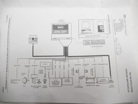 фото thumb №14, Набор do электропроводка газовой panda 1.1 8v eobd 2900044 tartarini