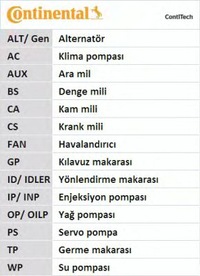 фото thumb №10, Conti ремень распределительного вала vw 2,4 ct685