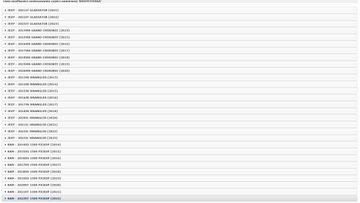 фото thumb №5, Колесо foniczne / колесо вала колінчастого jeep grand cherokee 2020