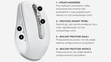 Беспроводная мышь Logitech MX Anywhere 3S Grafit