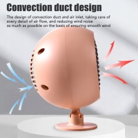 Termowentylator отопитель автомобильная 12v Недорого, фото thumb