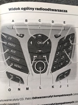 FORD CMAX II Руководство пользователя на польском языке C-MAX 10-14