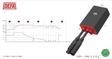 DEFA 450017 1210 Гибкое зарядное устройство для аккумуляторов