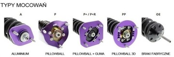 фото thumb №6, Подвешивание d2 racing nissan teana j32 6 cyl 09-
