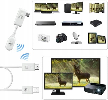 Bezprzewodowy przedłużacz konferencyjny HDMI typu C. Przedłużacz ekranu