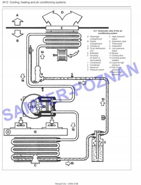 HONDA Civic 1.7 США (2001-2010) руководство по ремонту