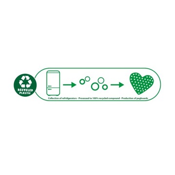 Green Beedz - Единорог из перфорированной доски