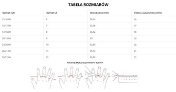 Серебряное прямое кольцо с глянцевой сталью