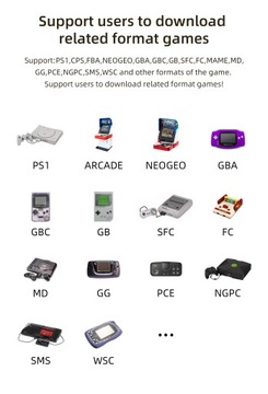 Konsola Przenośna Retro Anbernic Rg35xx 64GB