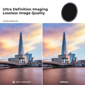 Серый фильтр ND1000 49 мм PRO BIG STOPPER Nano X K&F