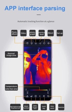 Инфракрасная тепловизионная камера USB-C 256*192 Android ТЕПЛОВОЙ СКАНЕР