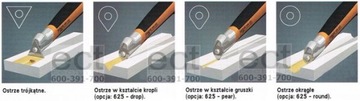 Bahco 625-Par Warning Blade для Skrabak 625