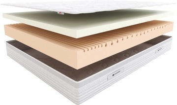 HILDING SALSA Термоэластичный матрас 160x200 Tencel H3
