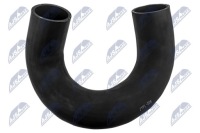 фото thumb №3, Nty шланг воздуха