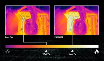 ARCTIC LIQUID FREEZER II 420 A-RGB LED охлаждение