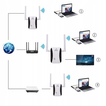 УСИЛИТЕЛЬ СИГНАЛА WIFI МИНИ-РЕПИТЕР 300 МБ