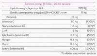 Collatris Ceramide ProSkin SHOT 20 флаконов по 25 мл питьевые керамиды и коллаген