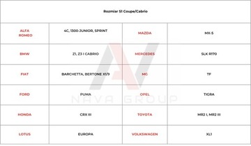 Автомобильный чехол на S1 купе 380-405см классический черный