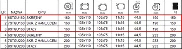 678стгу160 Комплект лесов диаметр круга 160, 4 шт.