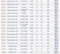 фото thumb №14, Фільтр повітря lexus es pontiac trans sport toyota avensis, camry,