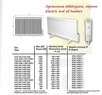 ЭЛЕКТРИЧЕСКИЙ МАСЛЯНЫЙ РАДИАТОР 1000ВТ LCD 50x114