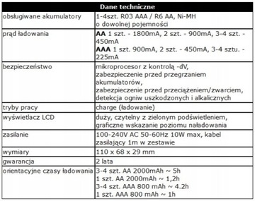 EverActive NC-450 Black 4-канальное зарядное устройство с ЖК-дисплеем