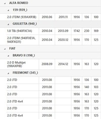 фото thumb №13, Valeo 836091 колесо маховик