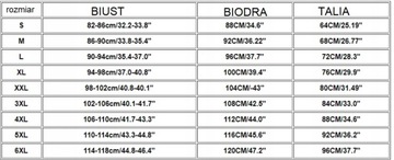 BODY Wyszczuplające MODELUJĄCE Piersi Pupę 13 r.L